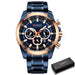 Blue with case